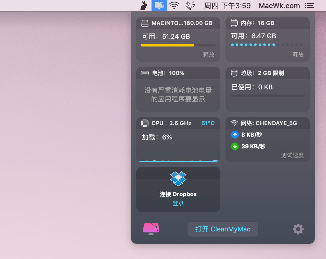 CleanMyMac插图