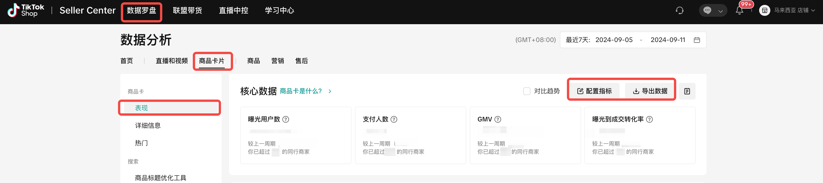 【东南亚】跨境新商经营方法论 – 新商破“零”插图2 【东南亚】跨境新商经营方法论 – 新商破“零”插图2