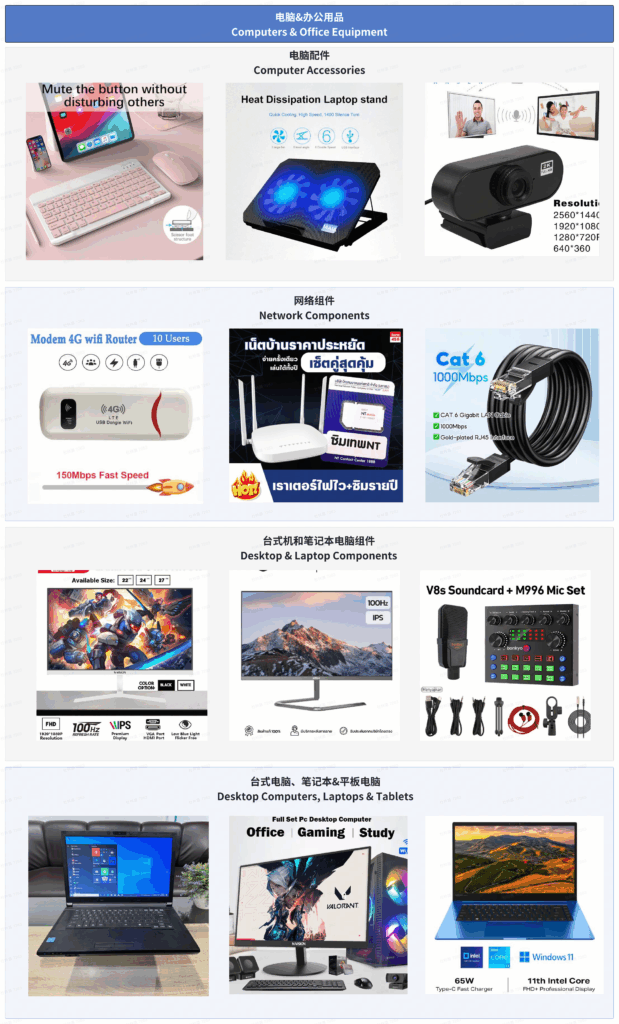 【东南亚】TikTokShop 东南亚跨境3C数码家电行业招品方向插图4 【东南亚】TikTokShop 东南亚跨境3C数码家电行业招品方向插图4