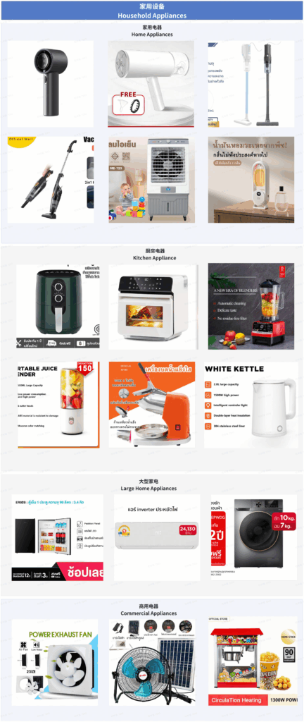 【东南亚】TikTokShop 东南亚跨境3C数码家电行业招品方向插图2 【东南亚】TikTokShop 东南亚跨境3C数码家电行业招品方向插图2