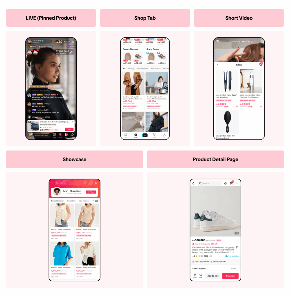 【东南亚】TikTok Shop东南亚跨境2025年Q2新商权益-飞轮计划插图12 【东南亚】TikTok Shop东南亚跨境2025年Q2新商权益-飞轮计划插图12