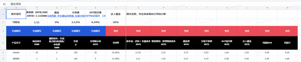 课时6:如何进行商品上传插图4 课时6:如何进行商品上传插图4