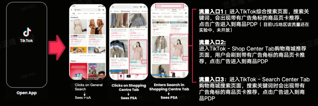 广告入门讲解插图2 广告入门讲解插图2