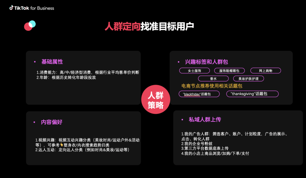 【运营方法论】内衣行业X商业化投流分享插图61 【运营方法论】内衣行业X商业化投流分享插图61