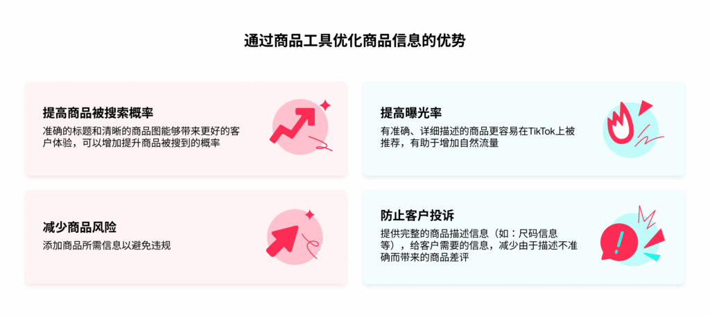 商品优化工具TikTok Shop商家必看:商品优化工具使用全指南插图 商品优化工具TikTok Shop商家必看:商品优化工具使用全指南插图