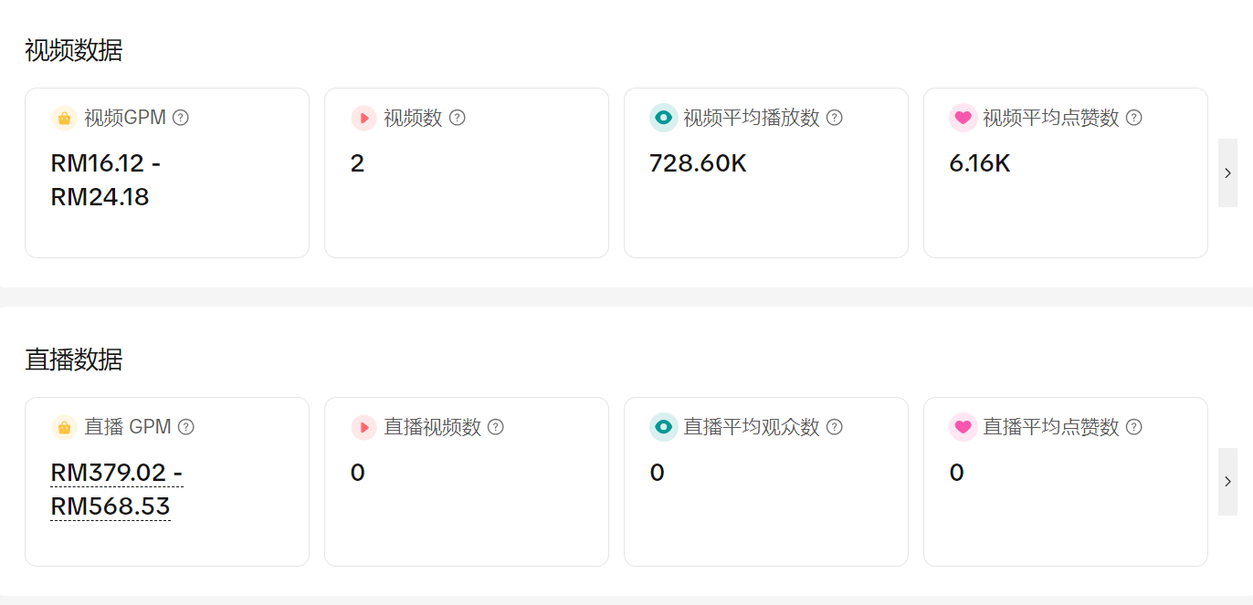 跨境商家必看：TikTok达人合作掘金宝典，手把手教你货找人插图9