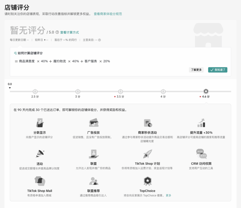 TikTok Shop 东南亚店铺评分指南:计算规则、权益体系与提升策略插图4 TikTok Shop 东南亚店铺评分指南:计算规则、权益体系与提升策略插图4