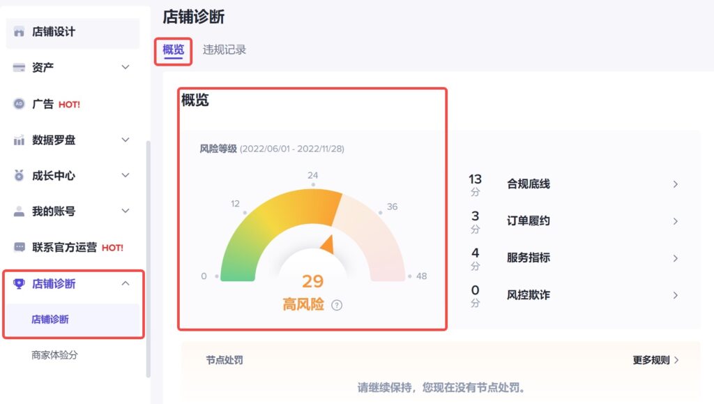 TikTok shop卖家违规原因、违规分及处罚措施插图 TikTok shop卖家违规原因、违规分及处罚措施插图