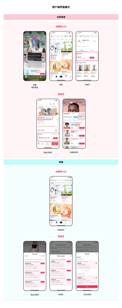 TikTok Shop 单品折扣功能该如何使用?插图2 TikTok Shop 单品折扣功能该如何使用?插图2
