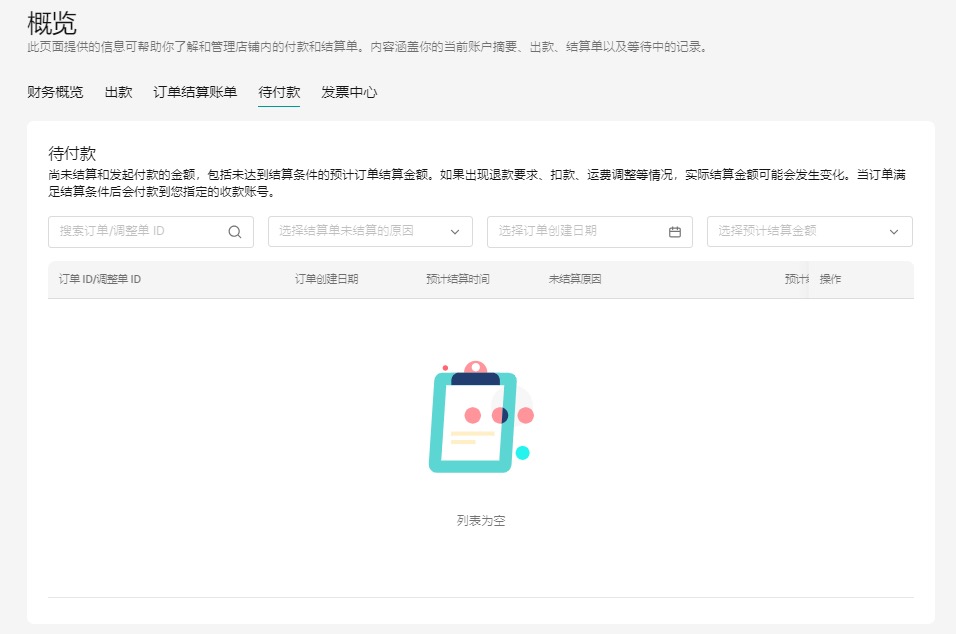 【菲律宾】TikTok Shop平台佣金更新通知(2025.1)插图1 【菲律宾】TikTok Shop平台佣金更新通知(2025.1)插图1