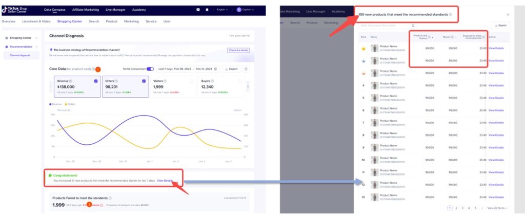 TikTok商城推荐入池分析诊断,获取商品卡流量提升建议插图15 TikTok商城推荐入池分析诊断,获取商品卡流量提升建议插图15
