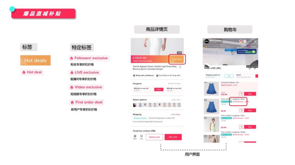 TikTok平台促销活动种类及查询指南插图3 TikTok平台促销活动种类及查询指南插图3
