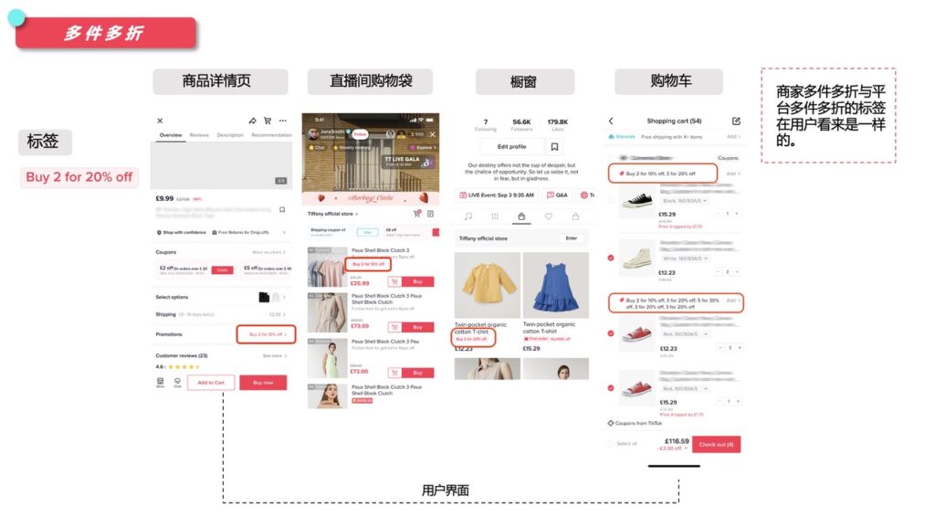 TikTok平台促销活动种类及查询指南插图4 TikTok平台促销活动种类及查询指南插图4