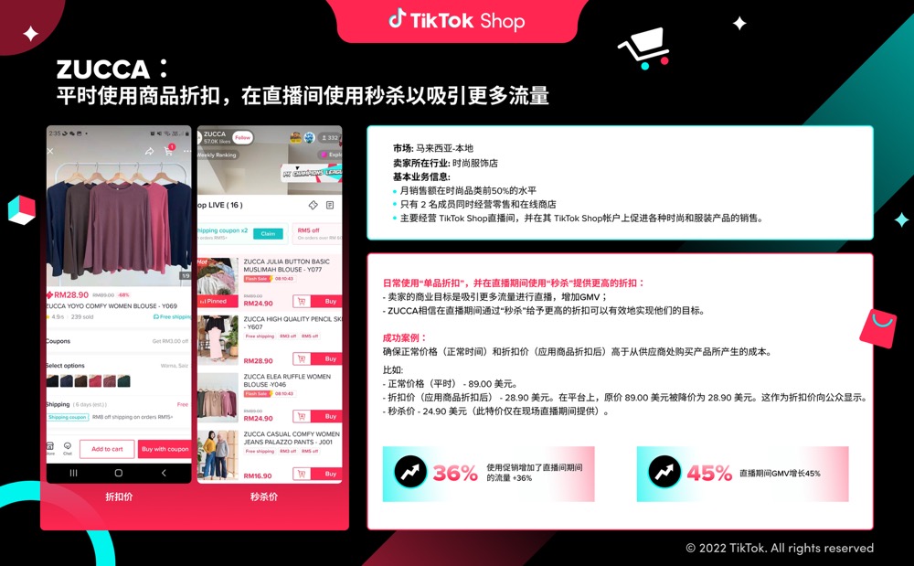TikTok跨境商家培训-商家营销工具介绍&使用推荐插图8 TikTok跨境商家培训-商家营销工具介绍&使用推荐插图8