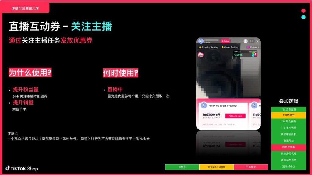 TikTok跨境商家培训-商家营销工具介绍&使用推荐插图30 TikTok跨境商家培训-商家营销工具介绍&使用推荐插图30