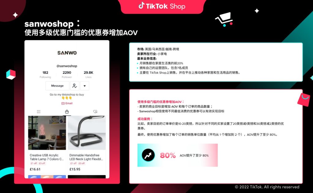 TikTok跨境商家培训-商家营销工具介绍&使用推荐插图59 TikTok跨境商家培训-商家营销工具介绍&使用推荐插图59