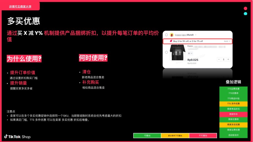 TikTok跨境商家培训-商家营销工具介绍&使用推荐插图61 TikTok跨境商家培训-商家营销工具介绍&使用推荐插图61