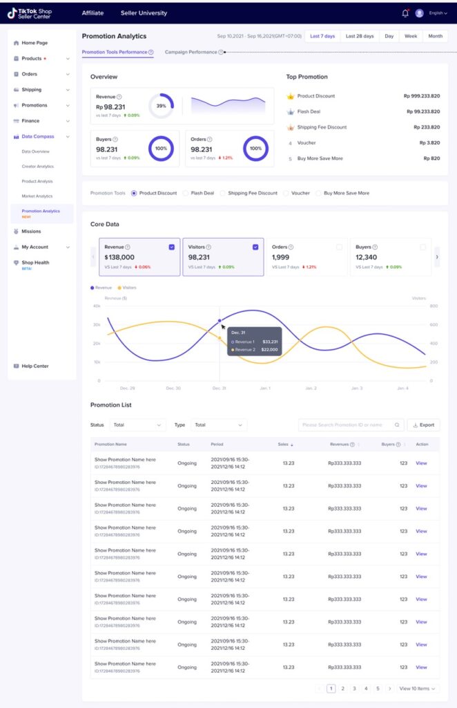 TikTok跨境商家培训-商家营销工具介绍&使用推荐插图73 TikTok跨境商家培训-商家营销工具介绍&使用推荐插图73