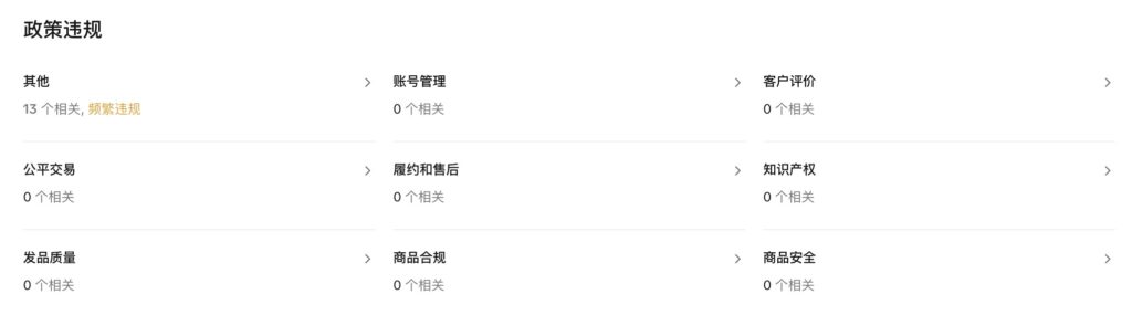 【美国】TikTok shop商家处罚规则插图12 【美国】TikTok shop商家处罚规则插图12
