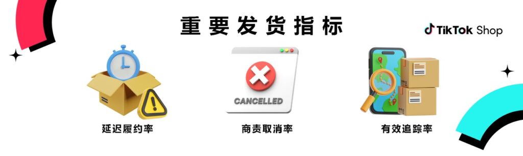 【美国】TIKTOK SHOP 订单履约最佳实践插图12 【美国】TIKTOK SHOP 订单履约最佳实践插图12