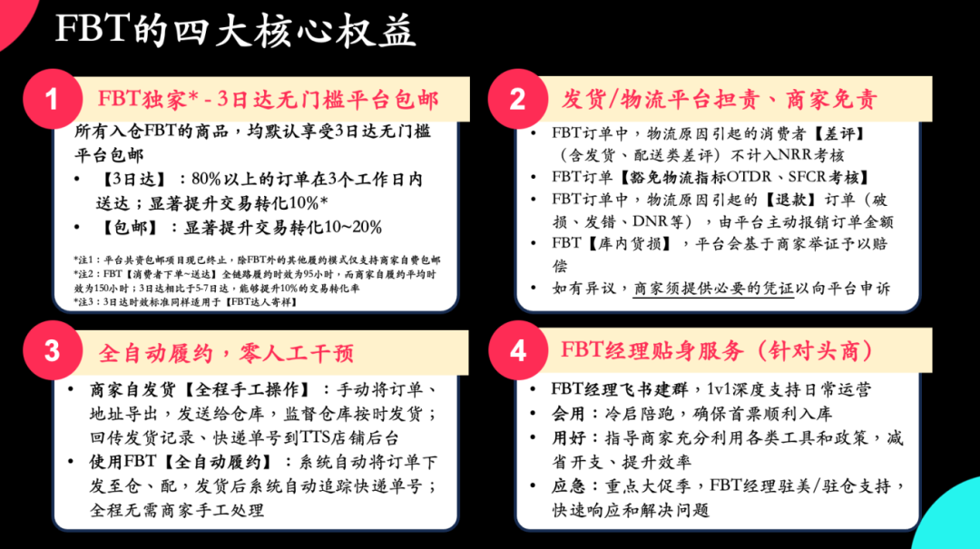 TikTok Shop 美国站 FBT仓配服务升级!6 月 16 日起享 3 日达无门槛包邮插图1 TikTok Shop 美国站 FBT仓配服务升级!6 月 16 日起享 3 日达无门槛包邮插图1