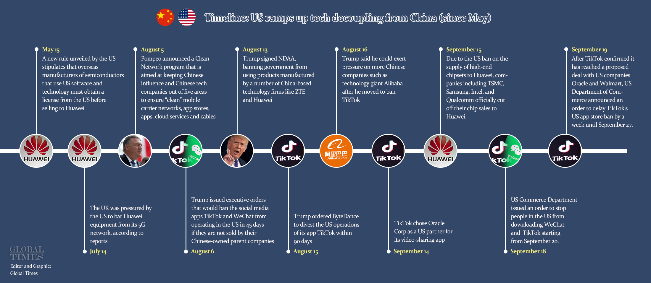 TikTok的”轻叹”：当娱乐遇上地缘政治的无声战争插图1